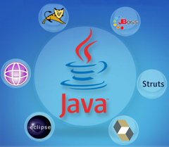 Java Application development